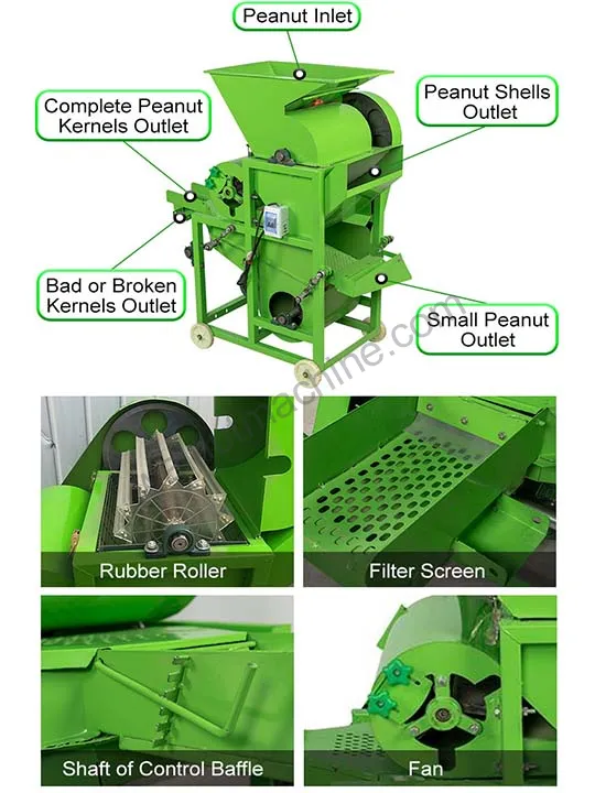 Peanut Shelling Machine For Efficient Peanut Shell Removal 17 Structure of the model 400 peanut shelling machine